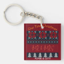 Search for first xmas key rings Mr and mrs