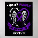Search for cancer awareness posters Pancreatic