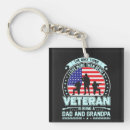 Search for being a dad key rings Grandpa
