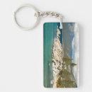 Search for tahoe key rings Nature
