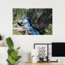 Search for water fall posters Scene