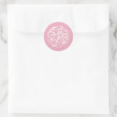 Search for arabic wedding stickers Calligraphy