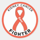 Search for kidney crafts party Survivor