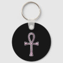 Search for ankh key rings Symbol