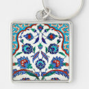 Search for ceramic tiles key rings Floral