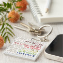 Search for empty the key rings He is risen