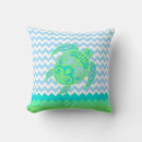 Search for turtle shield Stylish