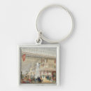 Search for exhibitions key rings Private