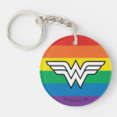 Search for wonder woman key rings Symbol