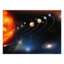 Search for uranus art Stars