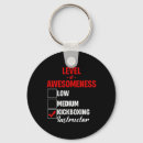 Search for session key rings Self defense striking