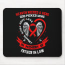 Search for syndrome mouse mats Heart disease syndrome