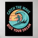 Search for riding wave posters Ocean