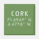 Search for latitude magnets Modern