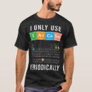 Search for sarcasm tshirts Science