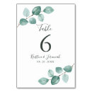 Search for details wedding table cards Chic