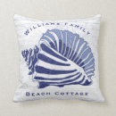 Search for nautical outdoor cushions Ocean