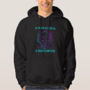 Search for hacker hoodies Admin