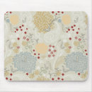 Search for curly mouse mats Background
