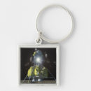 Search for rendition key rings View from space