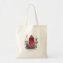 Search for garnet bags January