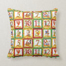 Search for 12 days of christmas cushions For her