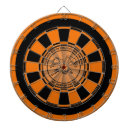 Search for funny dartboards Politics