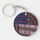 Search for bhutan key rings Pattern