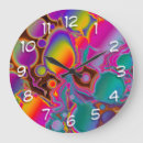 Search for groovy clocks Abstract