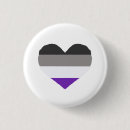 Search for asexual badges Flag