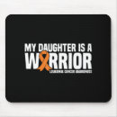 Search for warriors mouse mats Orange
