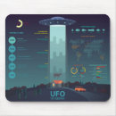 Search for ufo mouse mats Cool