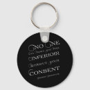 Search for my body my choice badges Feminist