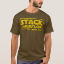 Search for overflow Programmer