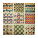 Search for persian tiles Antique