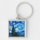 Search for nocturnal key rings Moon