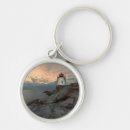 Search for sunset sailing key rings Beach