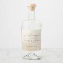 Search for sand ceremony script Newly weds