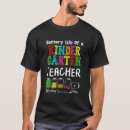 Search for early childhood tshirts Battery life