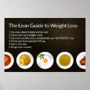 Search for weight loss posters Health
