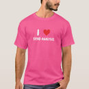Search for reports tshirts Analysis