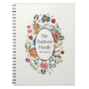 Search for recipe books Floral