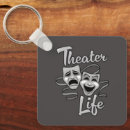 Search for comedy drama key rings Stage