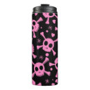 Search for cartoon skull mugs Dead