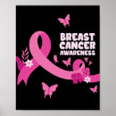 Search for breast cancer posters Awareness