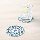 Search for evil eye coasters Mati
