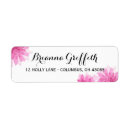 Search for paint party return address labels Watercolor