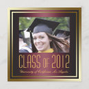 Search for 2012 graduation Red