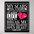 Search for disease prevention posters Heart disease awareness quotes