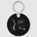 Search for spine key rings Skeleton